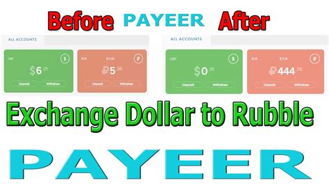 convert rubles to dollars|Currency Converter